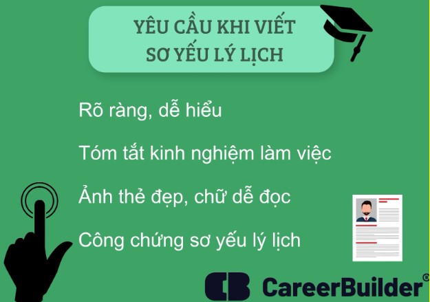 Đồng hành cùng sinh viên, thực tập sinh | CareerStart.vn