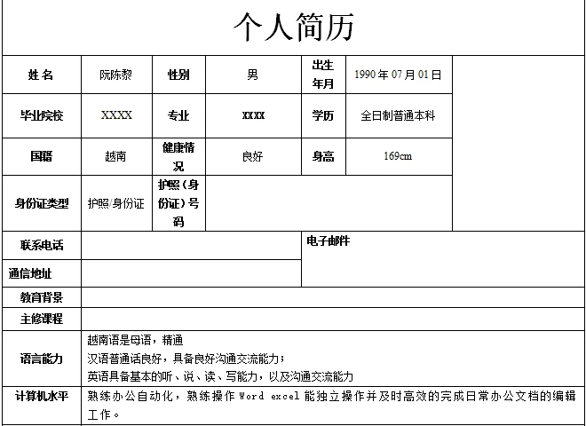 Hướng dẫn viết CV/Hồ sơ xin việc bằng tiếng Trung chuẩn 2024