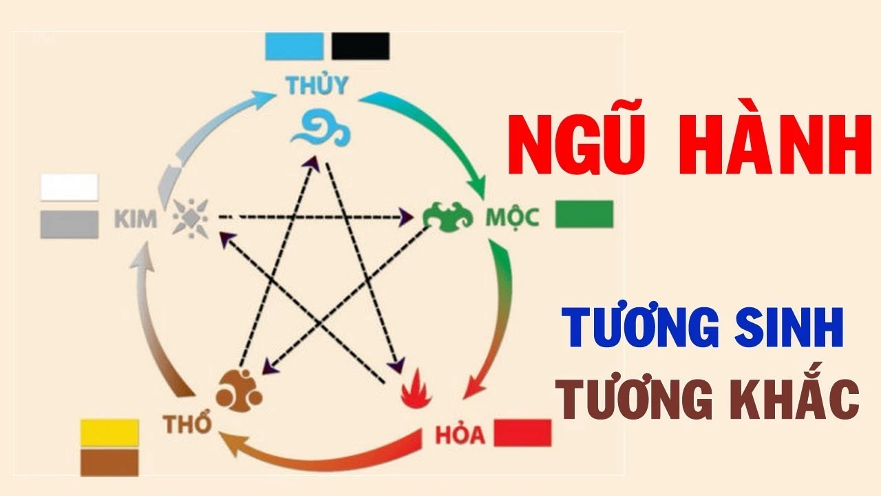 Xem tử vi tuổi Ất Mão 1975 - Nữ mạng năm 2024 CHI TIẾT NHẤT