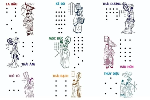 Xem tử vi tuổi Ất Mão 1975 - Nữ mạng năm 2024 CHI TIẾT NHẤT